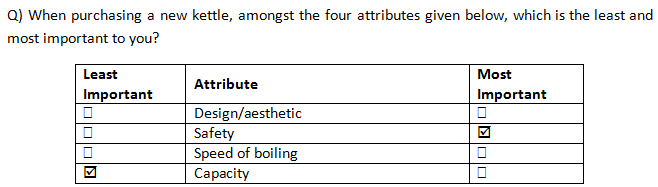 An example of a MaxDIff survey question.